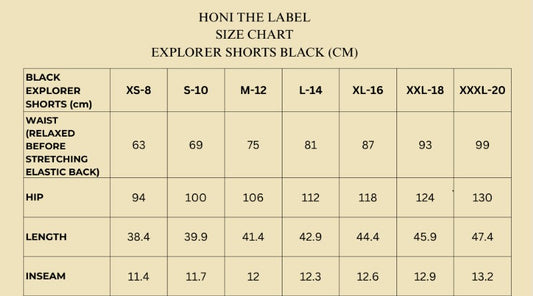 Explorer Shorts Black