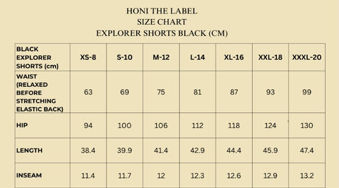 Explorer Shorts Black